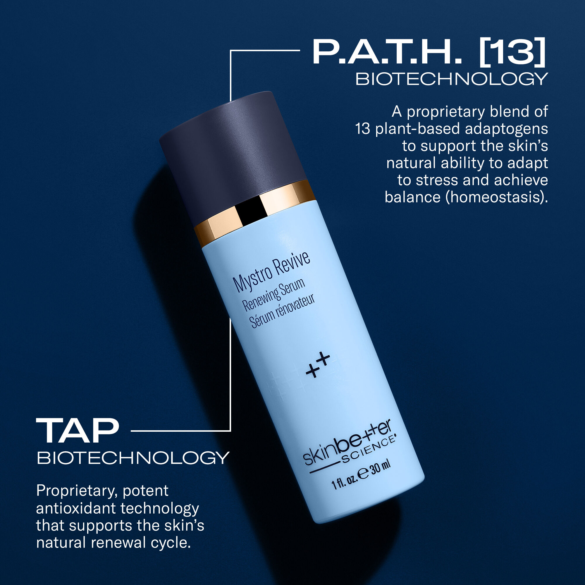 Mystro Revive Renewing Serum ​