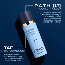 Mystro Revive Renewing Serum ​