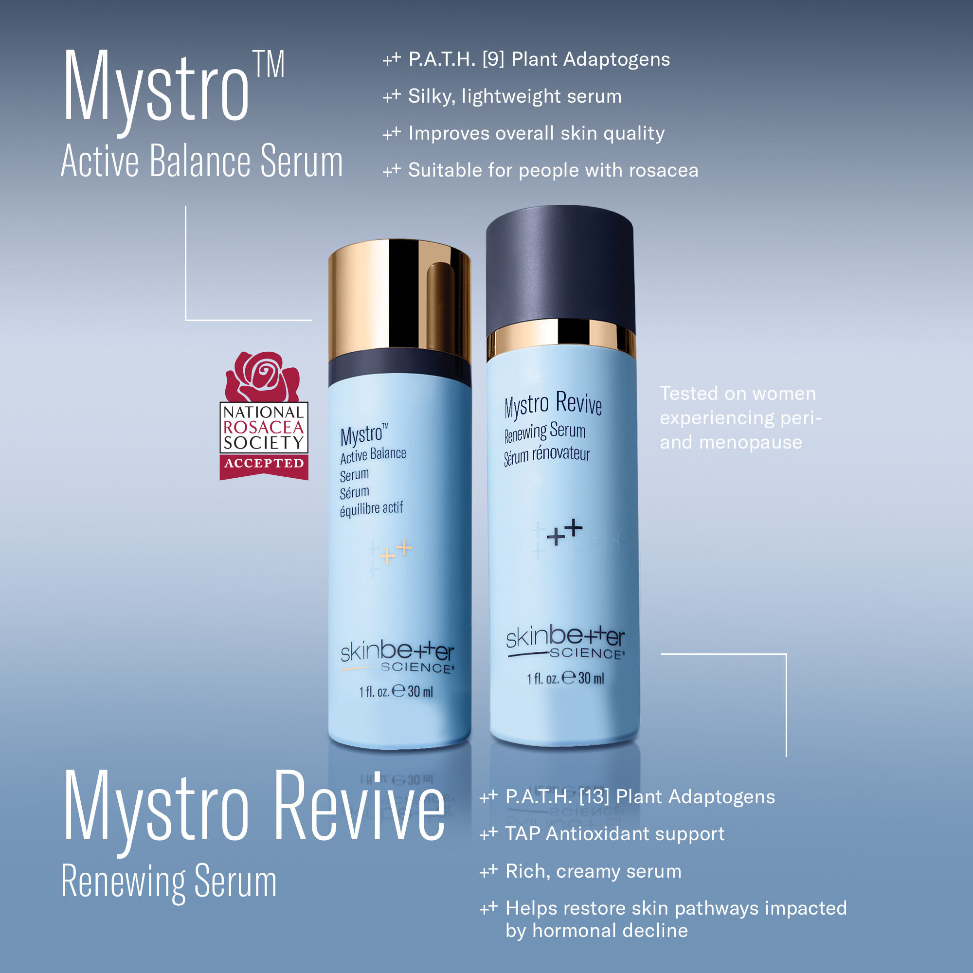 Mystro Revive Renewing Serum ​