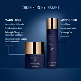 Trio Soin hydratant reequilibrant